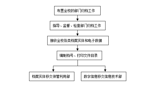 世俱杯官网,世俱杯官方平台